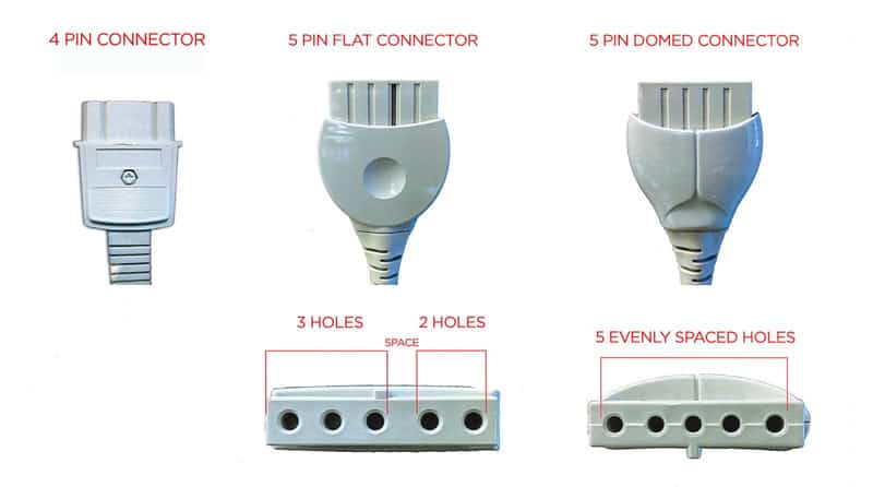 Biomat Mini Controller Connector types