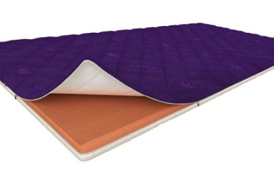 Quantum Energy Pad is back in stock!